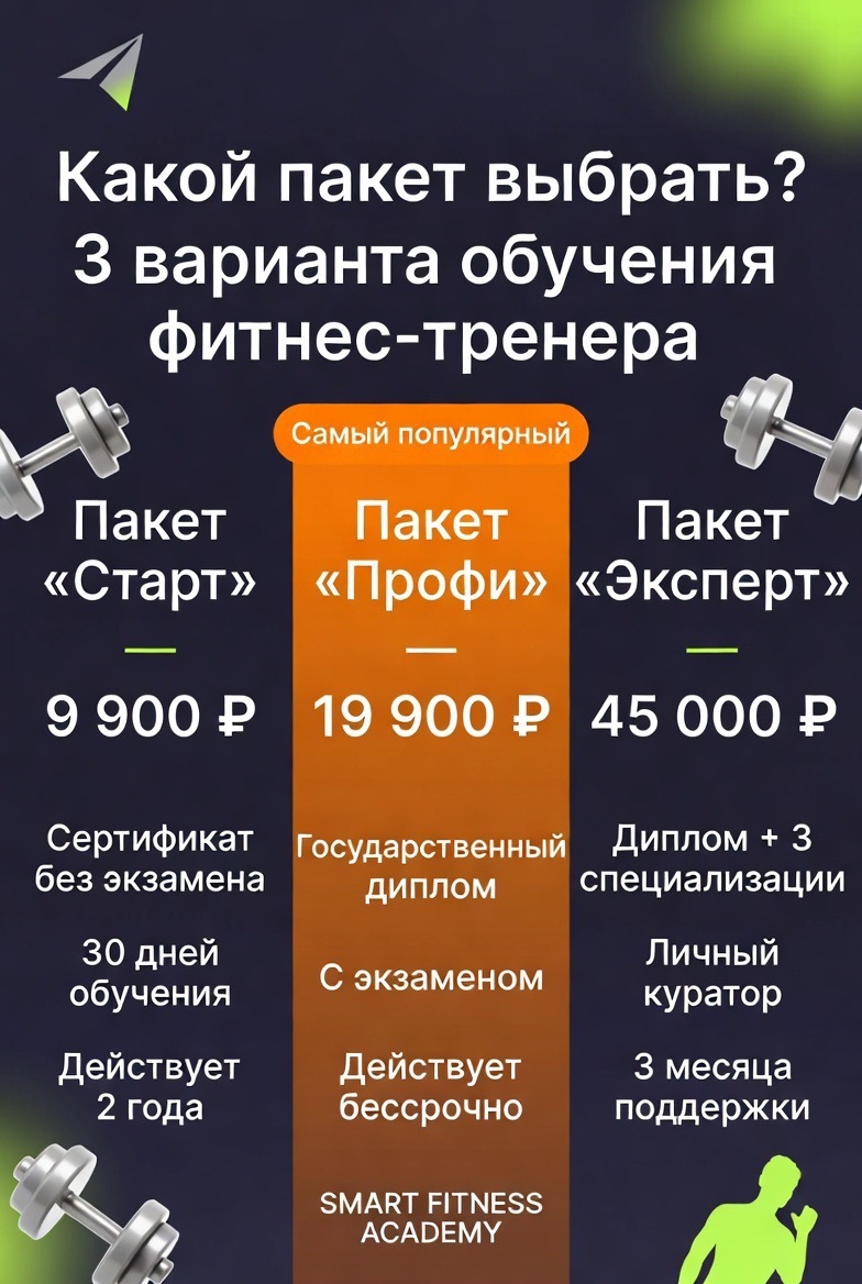 курсы тренеров